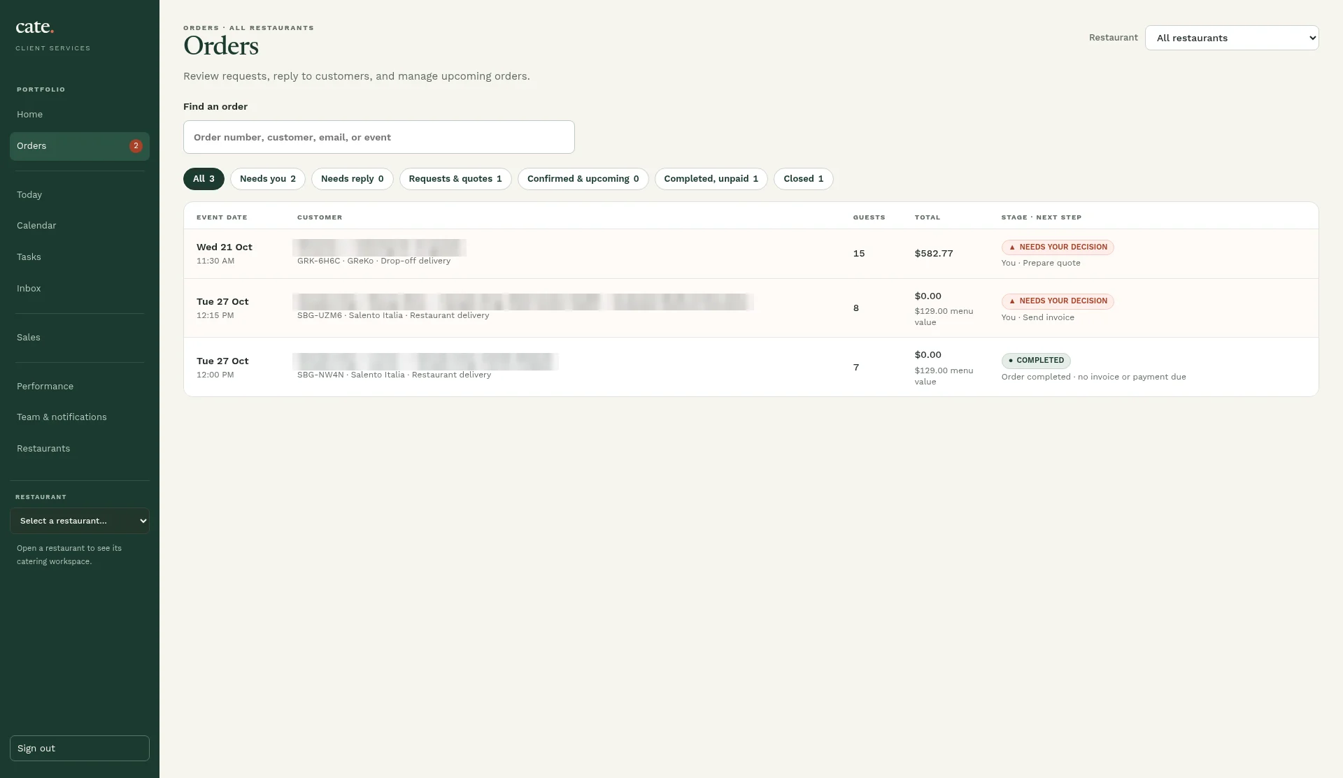 Cate orders list with stage and next step for each request